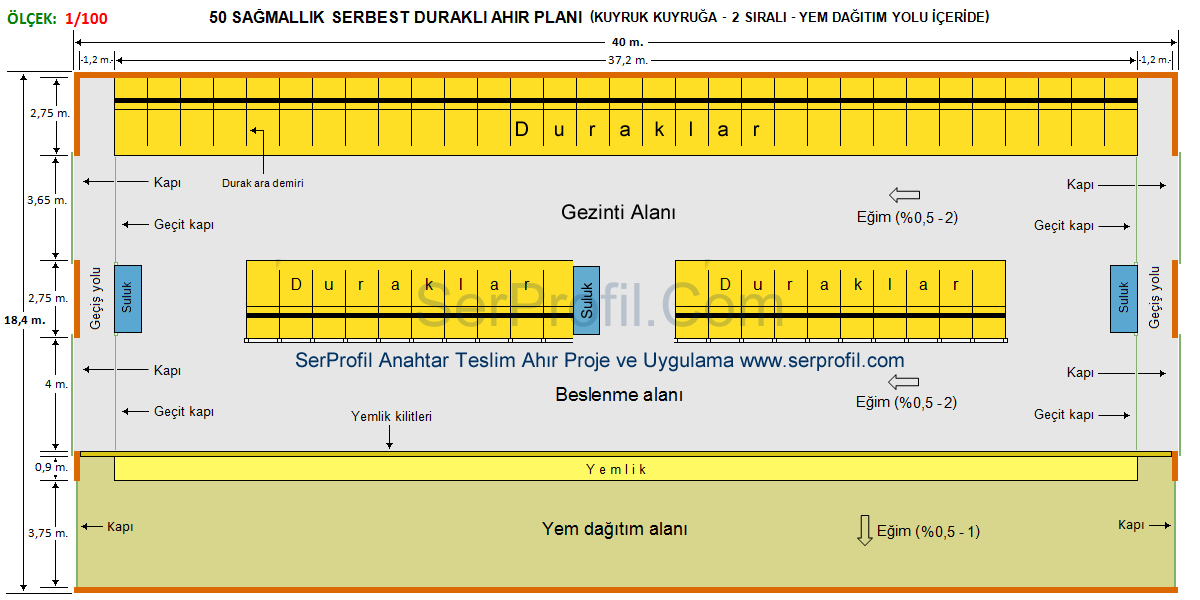 Ahır Planı