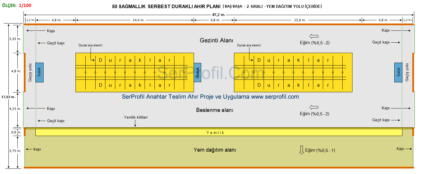 Ahır Planı