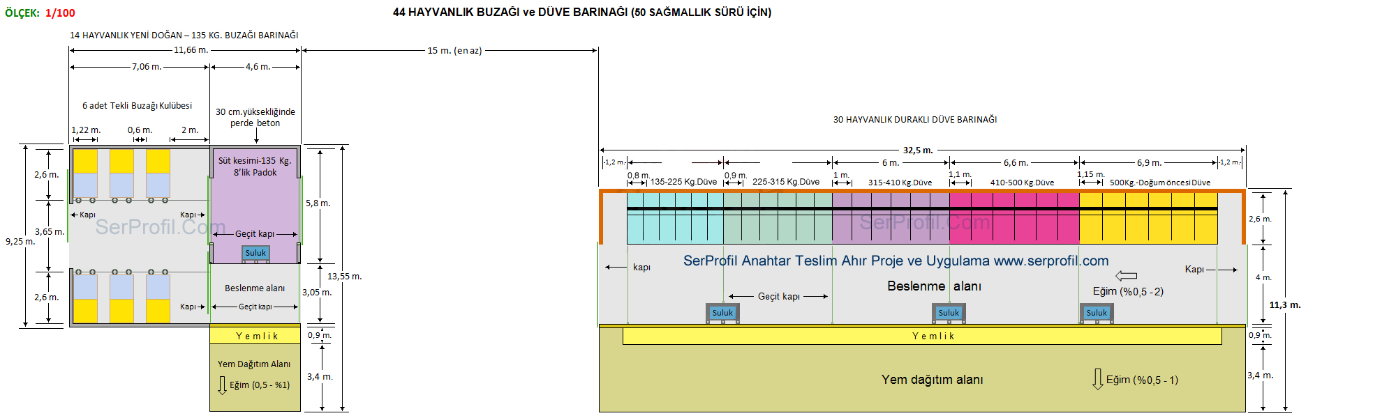 Barınak Planı