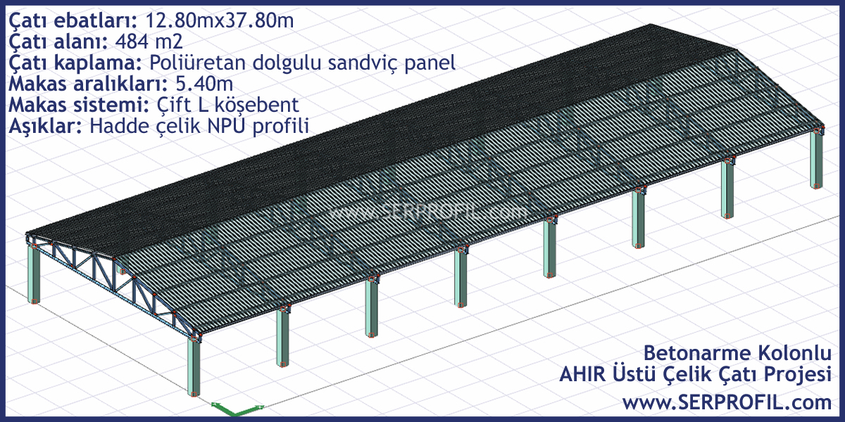 SerProfil Hafif Çelik Açık Profil