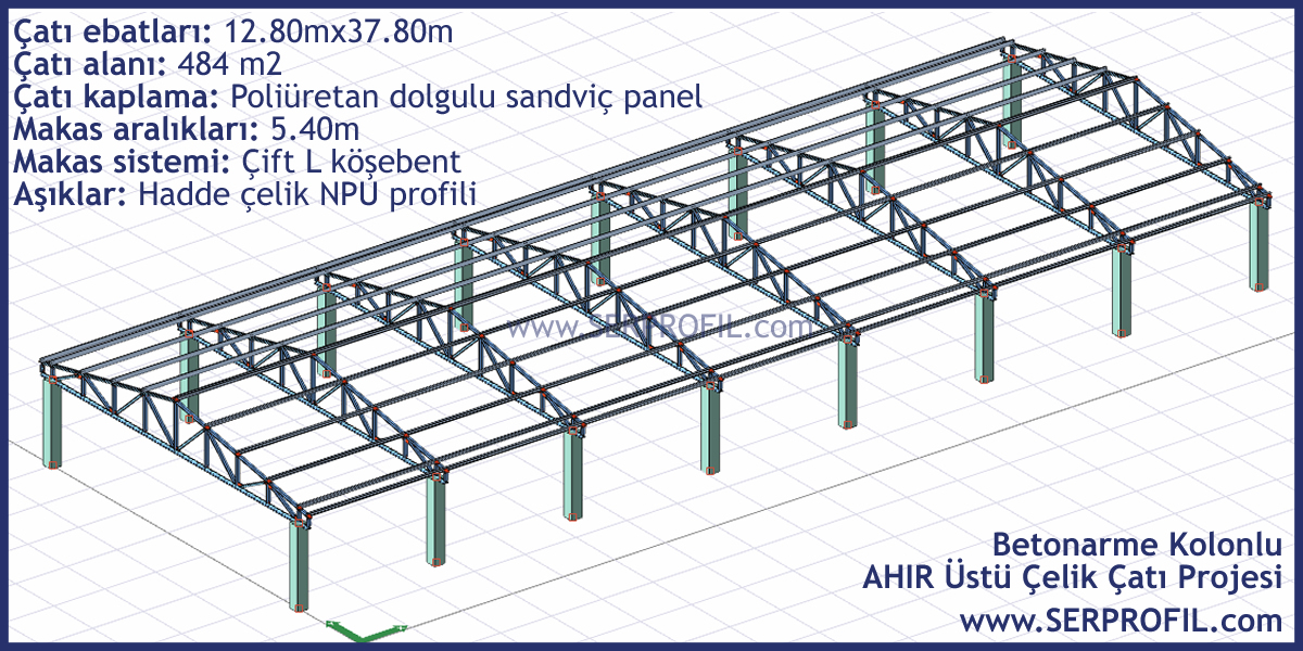 SerProfil Hafif Çelik Açık Profil