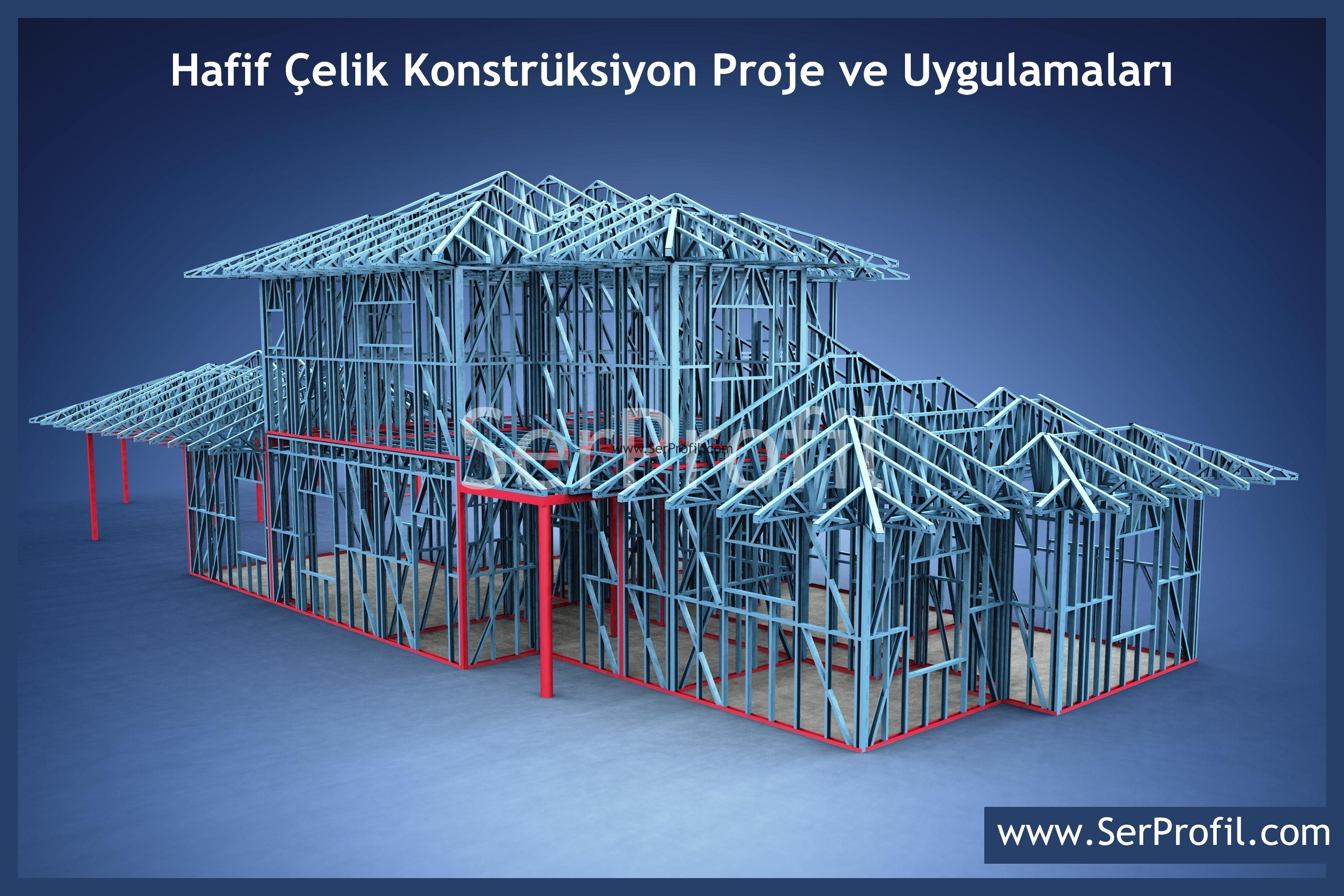 Prefabrik ÇELİK Ev Villa Çizim ve Hesap Programı Kullanıyoruz!