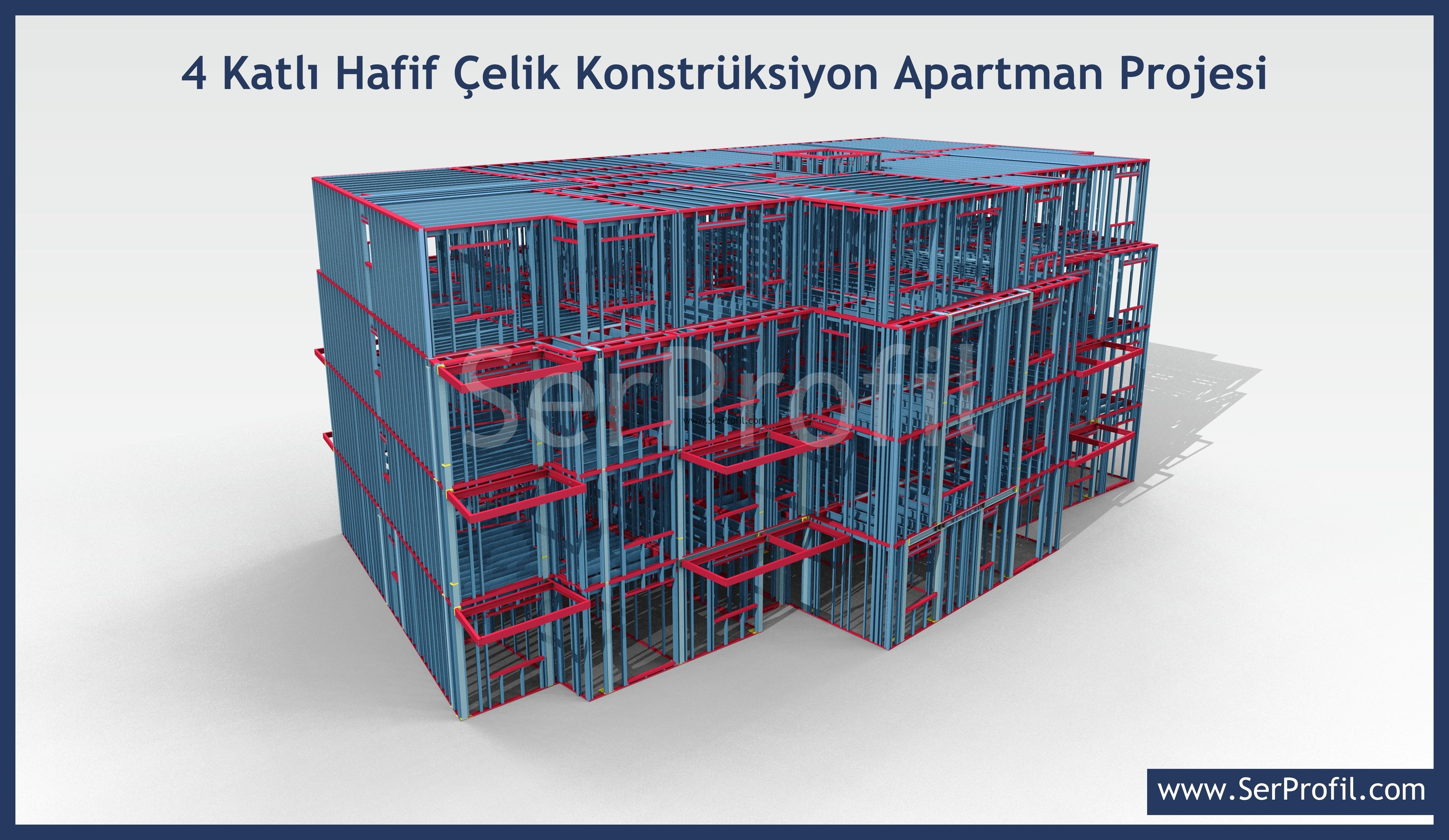 Hafif Çelik Ev Villa Profil ve Panel Üretimi, Anahtar Teslim Fiyat