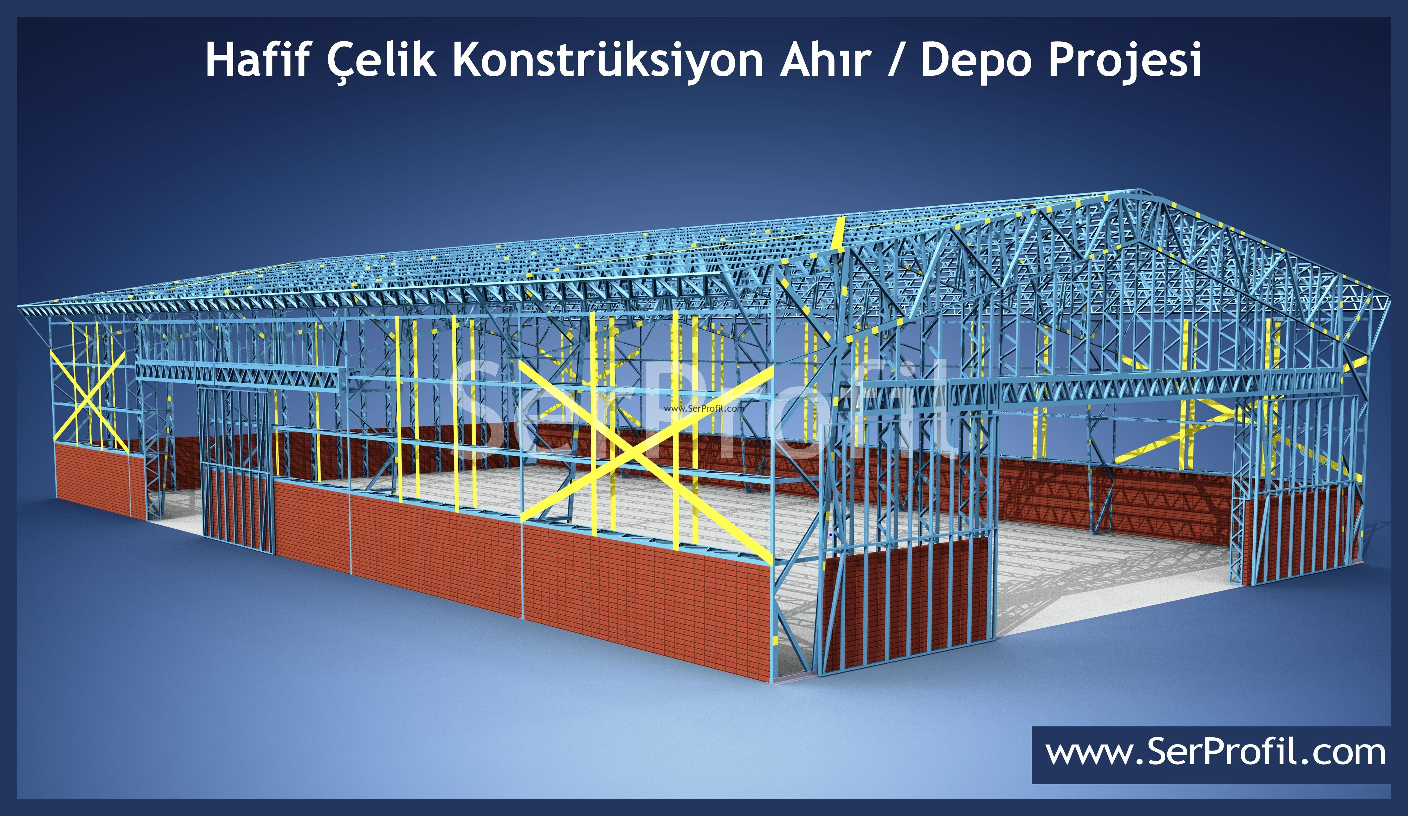 Hafif Çelik Yapı Sistemleri Galvanizli C Profil Fiyatları