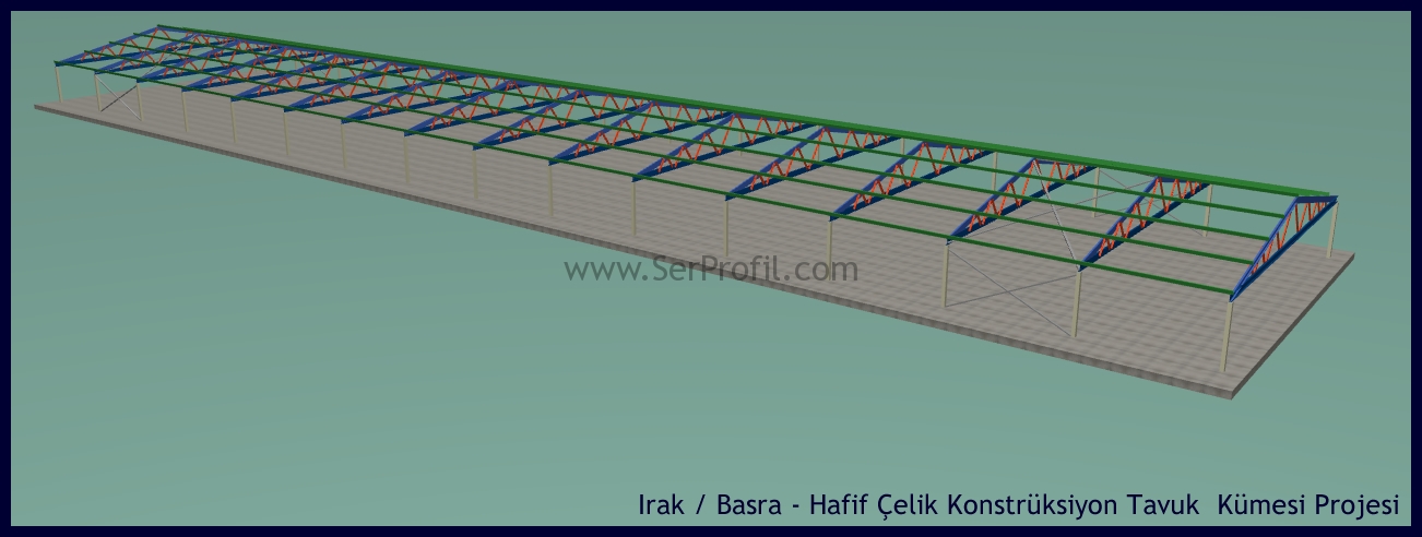 Prefabrik Çelik Konstrüksiyon Hangar Depo M2 Fiyatları