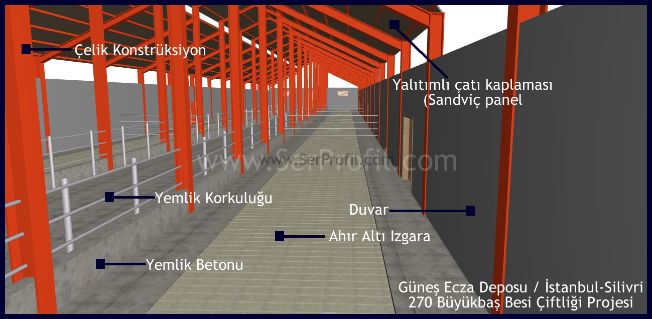 Zincirli Halatlı Gübre Sıyırıcı Ahır Izgara Ölçüleri Fiyatları 2026