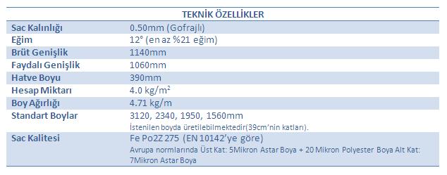 Metal Kiremit Teknik Özellikler