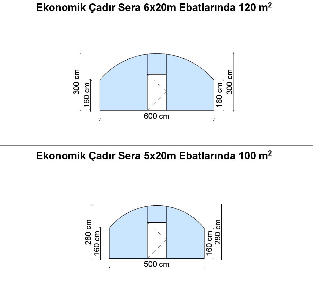 Teknik Ölçüler