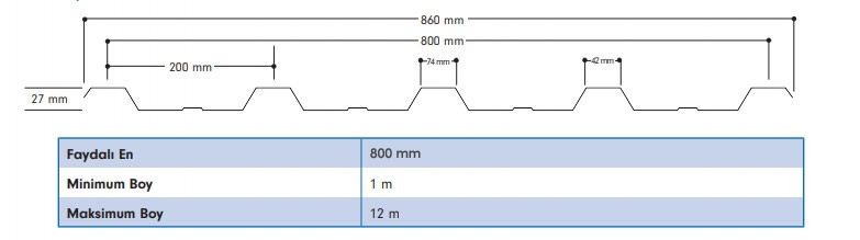 85cm Boyalı Trapez Sac Kesiti