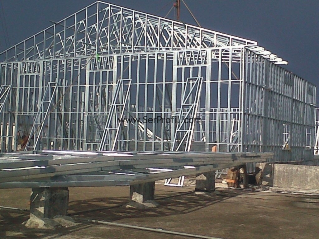 hafif-celik-profil-tablosu-makinasi-fiyatlari-profil-cesitleri-galvanizli-profil-hafifcelik-ev-profili-2
